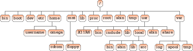 Index of /courses/build/images
